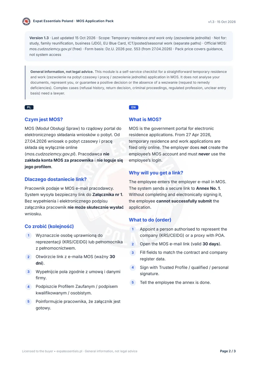 Page 2 of the Employer Pack MOS explainer: what MOS is, why the employer gets a link to Annex No. 1 and what to do, in Polish and English